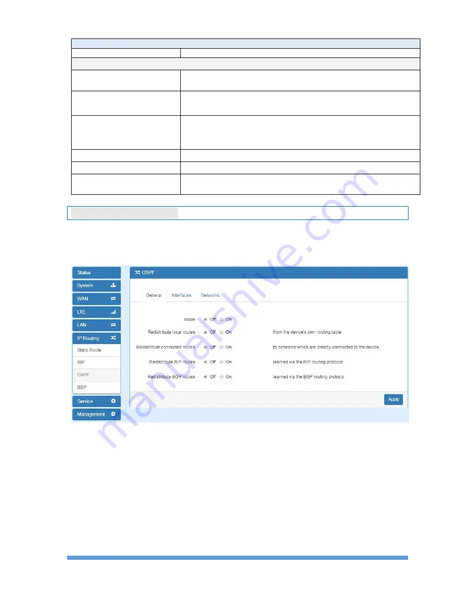 Proscend M302-L User Manual Download Page 54