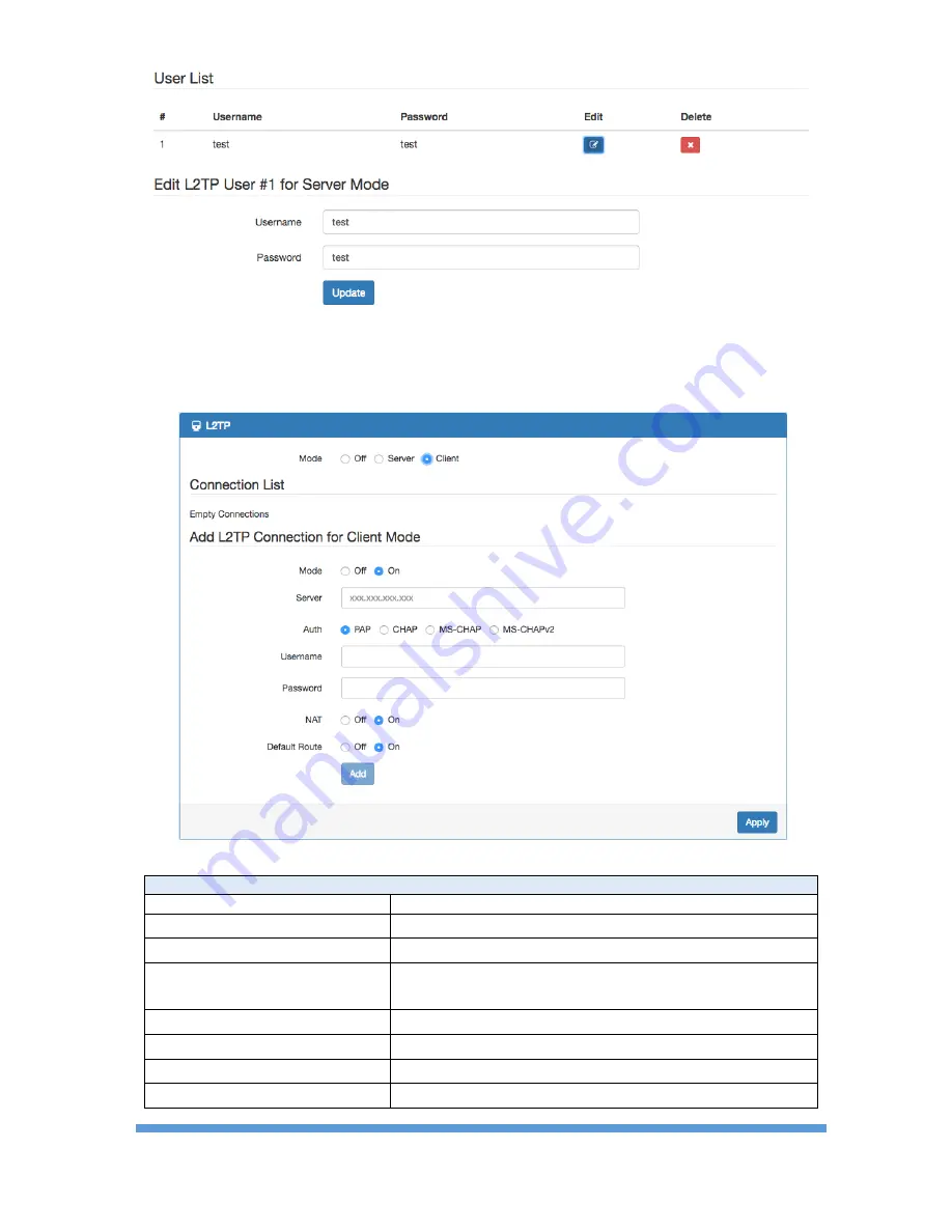 Proscend M302-L User Manual Download Page 76