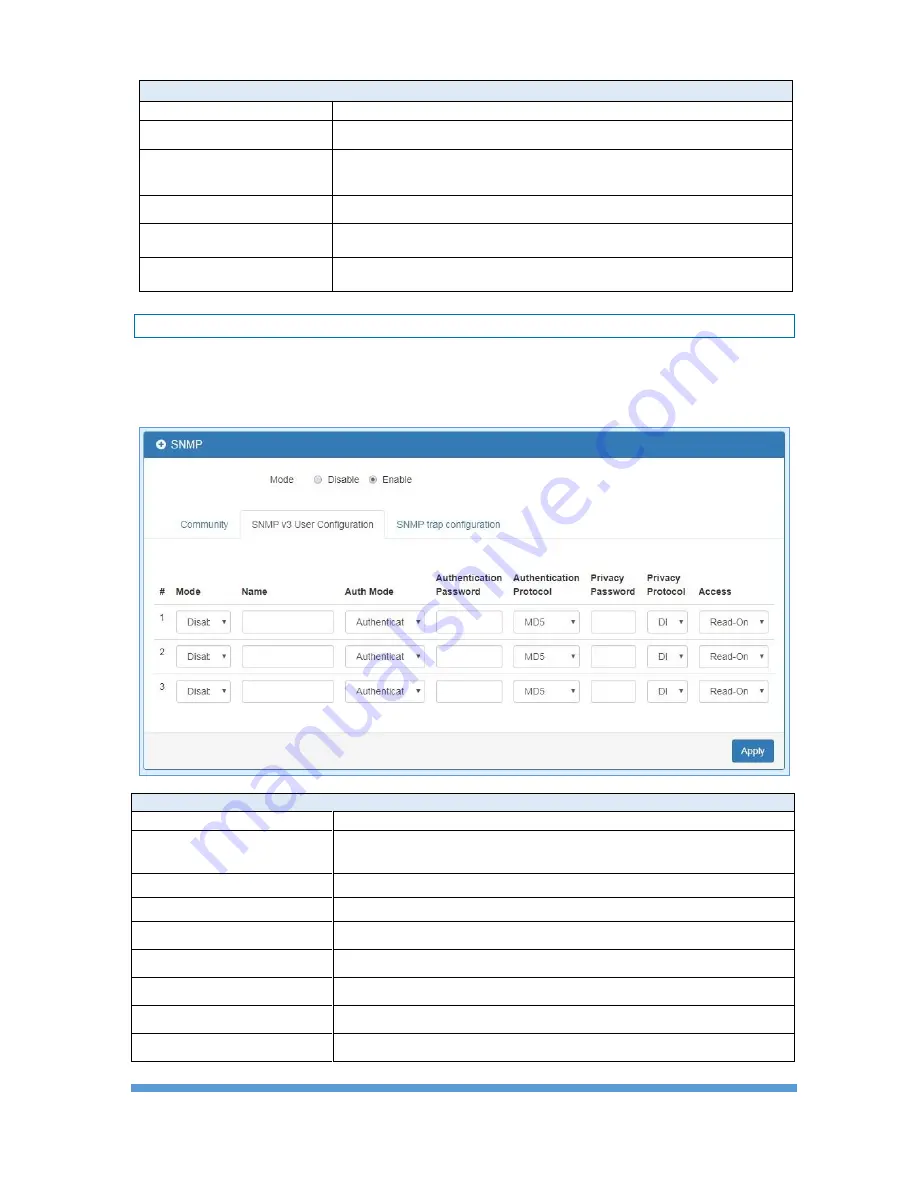 Proscend M302-L User Manual Download Page 86