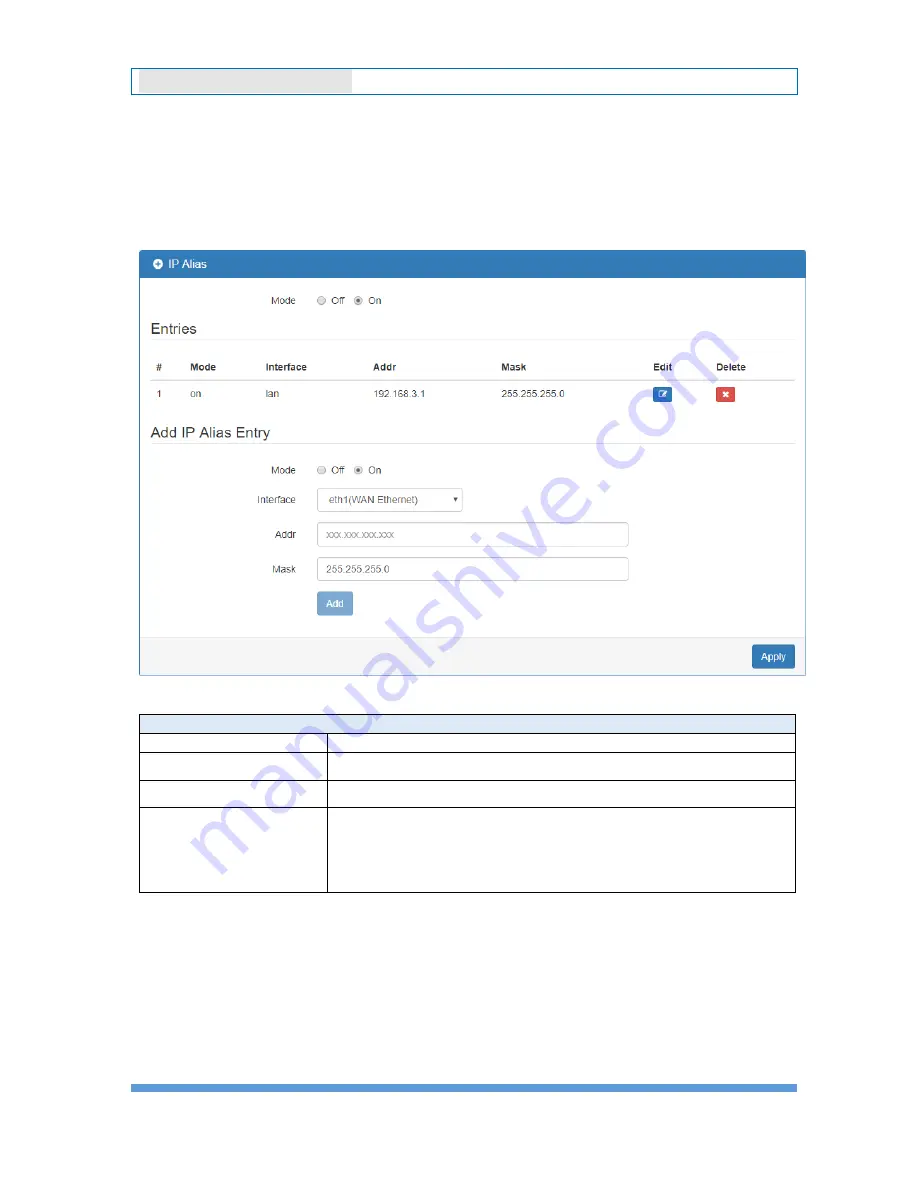 Proscend M302-L User Manual Download Page 95