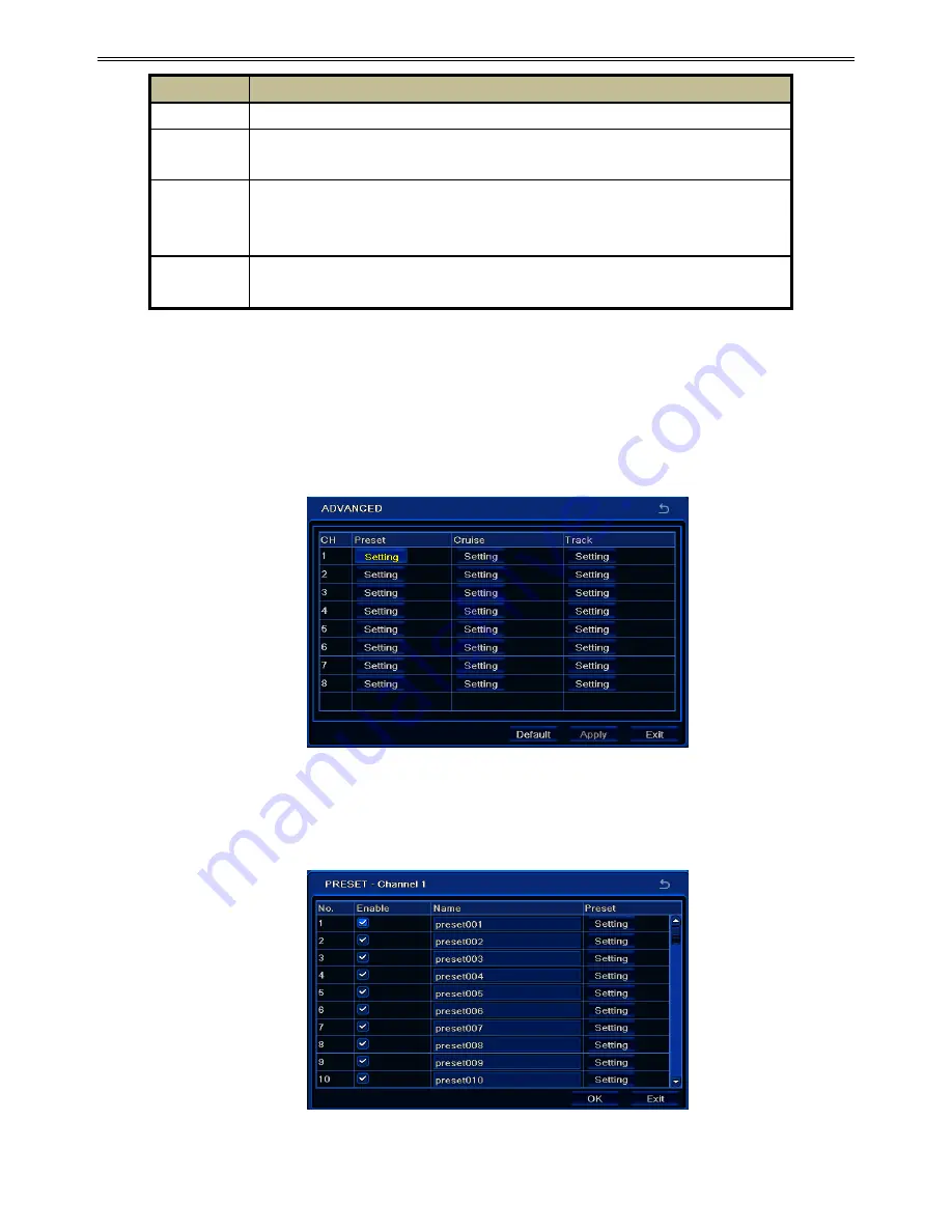 PROsee PD-D08SE User Manual Download Page 36