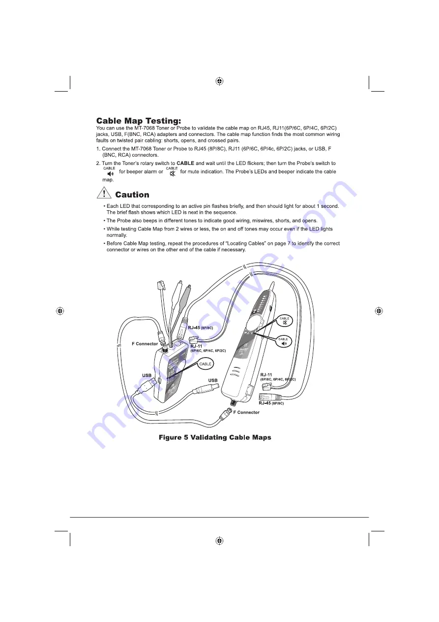 ProsKit MT-7068 User Manual Download Page 10