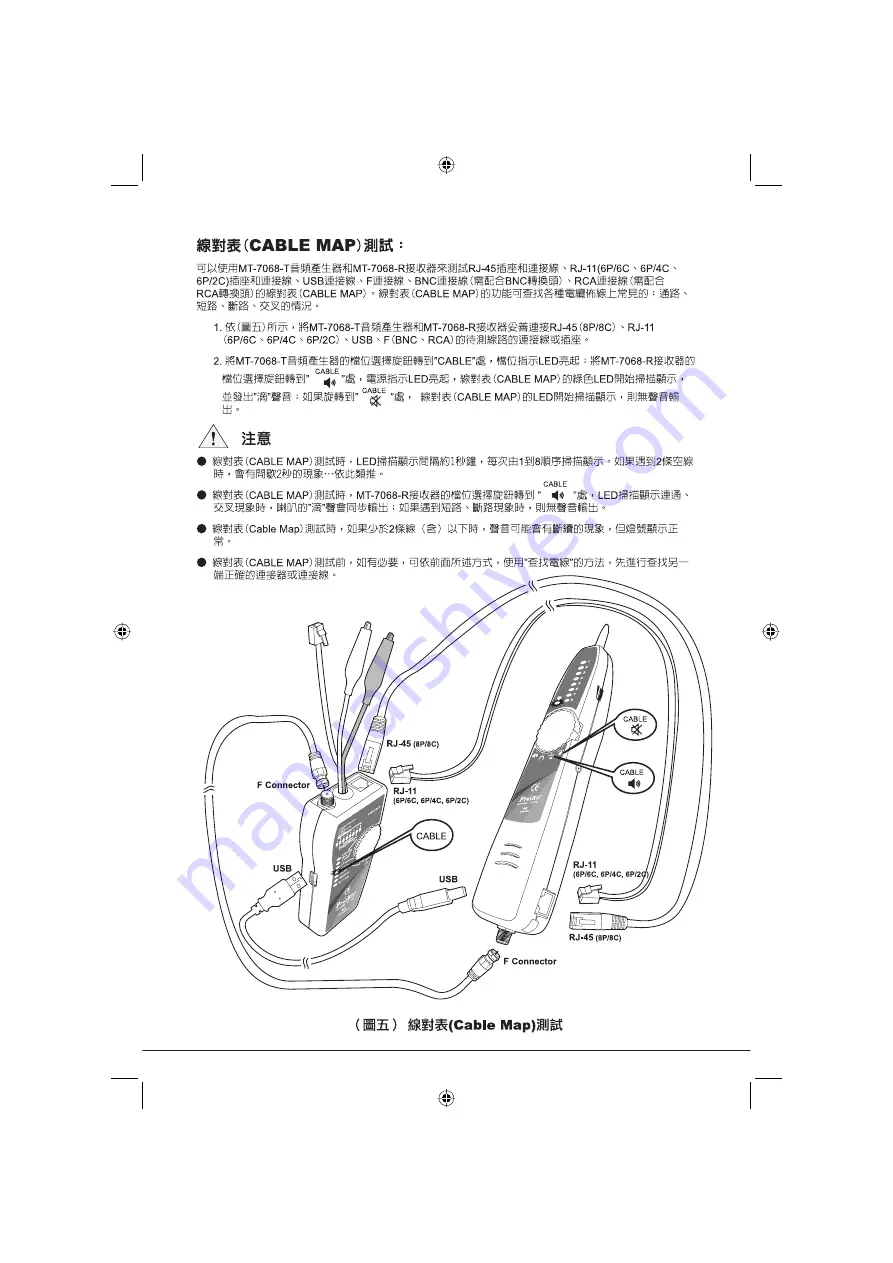 ProsKit MT-7068 User Manual Download Page 29