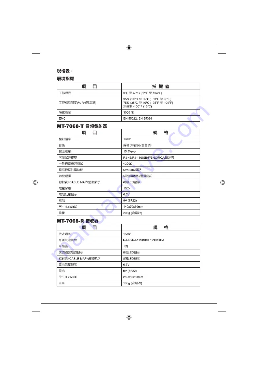 ProsKit MT-7068 User Manual Download Page 38