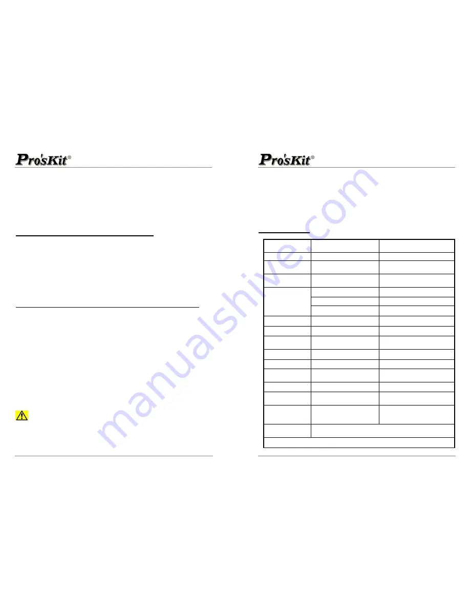 ProsKit PT-1201 Скачать руководство пользователя страница 3