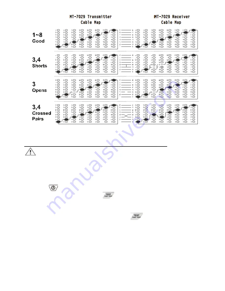 Pro'sKit MT-7029 User Manual Download Page 14