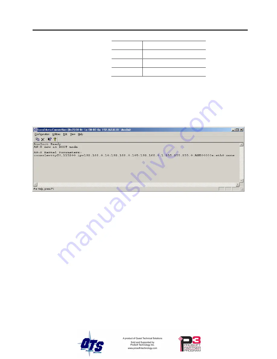 ProSoft Technology AN-X-MOD User Manual Download Page 59