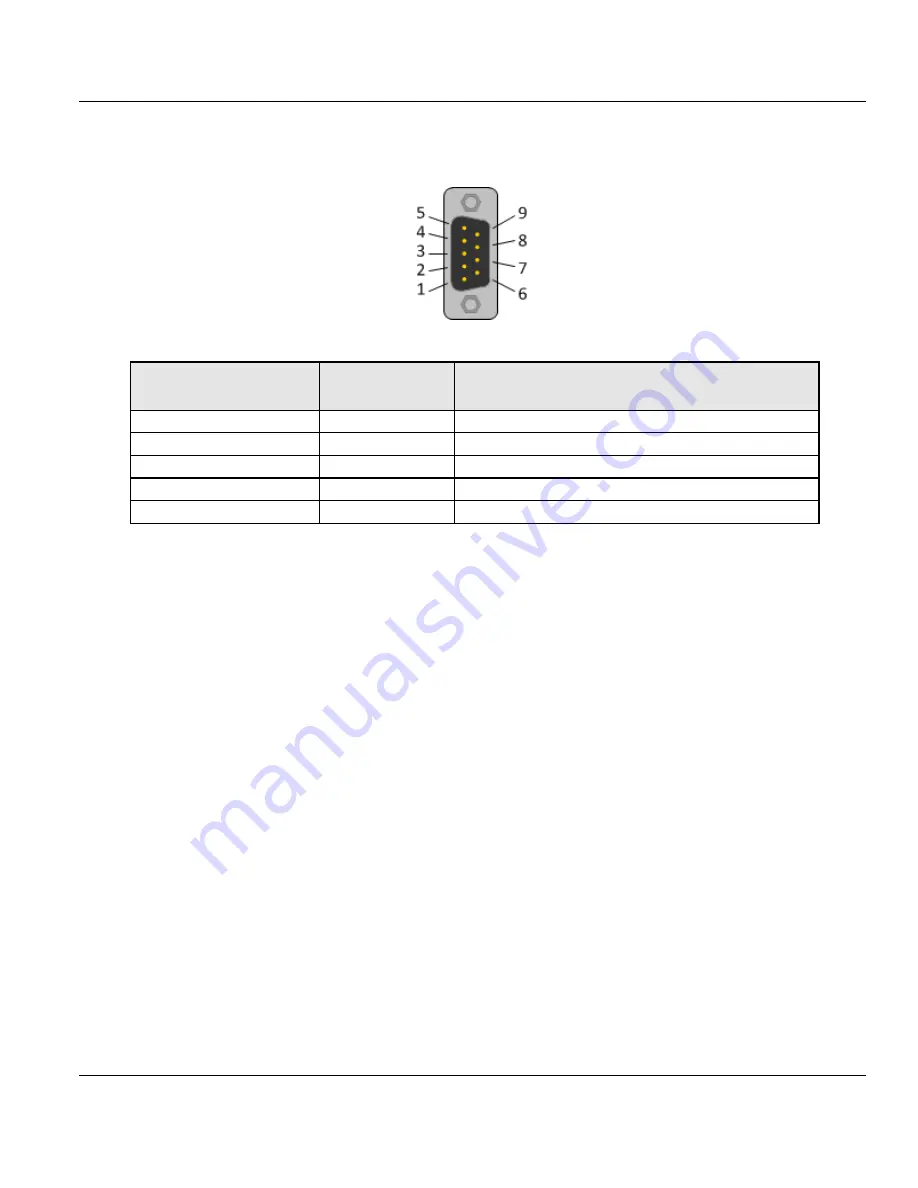 ProSoft Technology ILX69-PBS User Manual Download Page 18