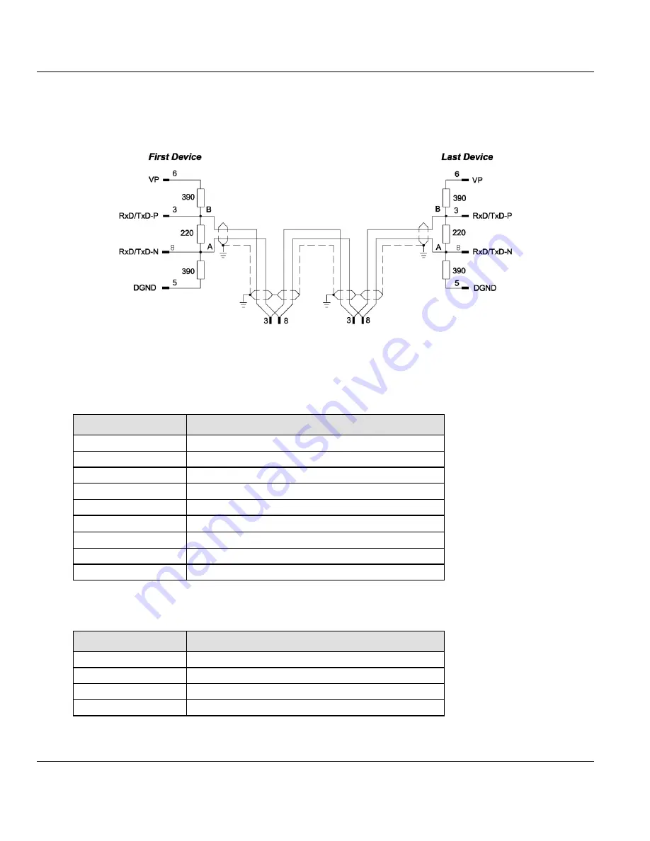 ProSoft Technology ILX69-PBS User Manual Download Page 19