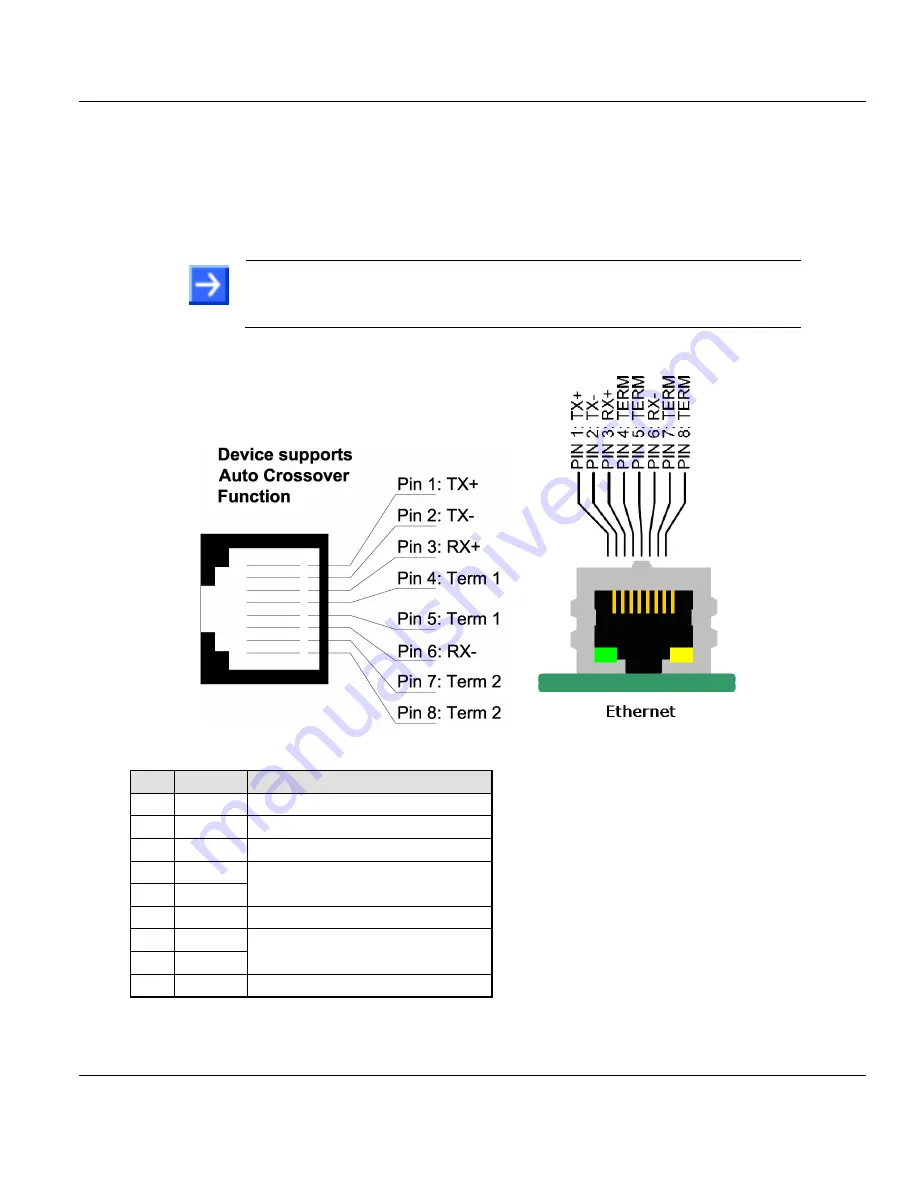 ProSoft Technology ILX69-PBS User Manual Download Page 20