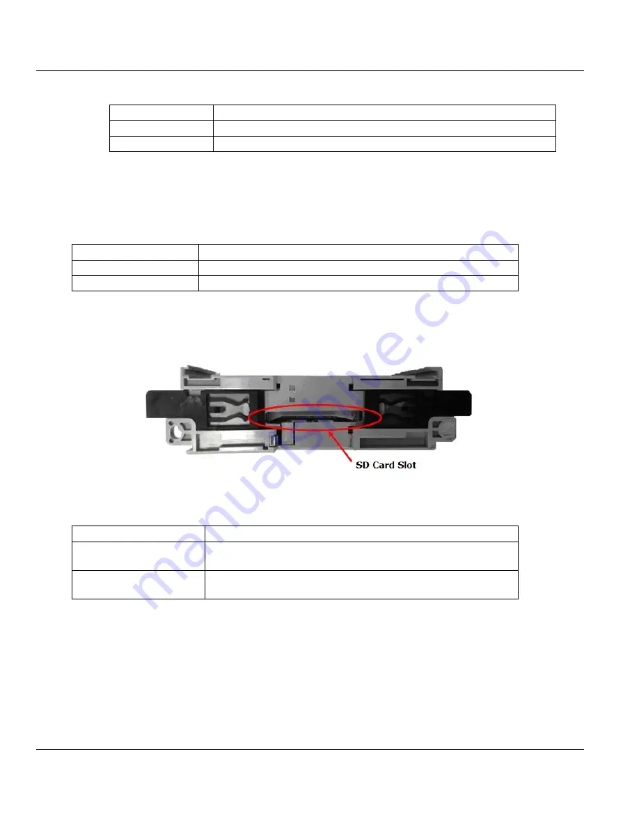 ProSoft Technology ILX69-PBS User Manual Download Page 21