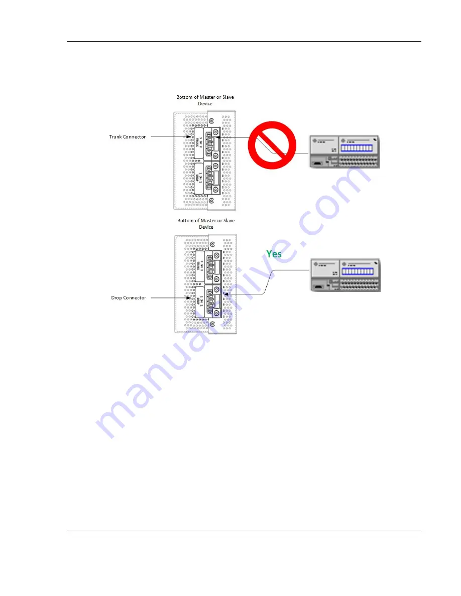 ProSoft Technology IMC-BHx-AC Installation Manual Download Page 13