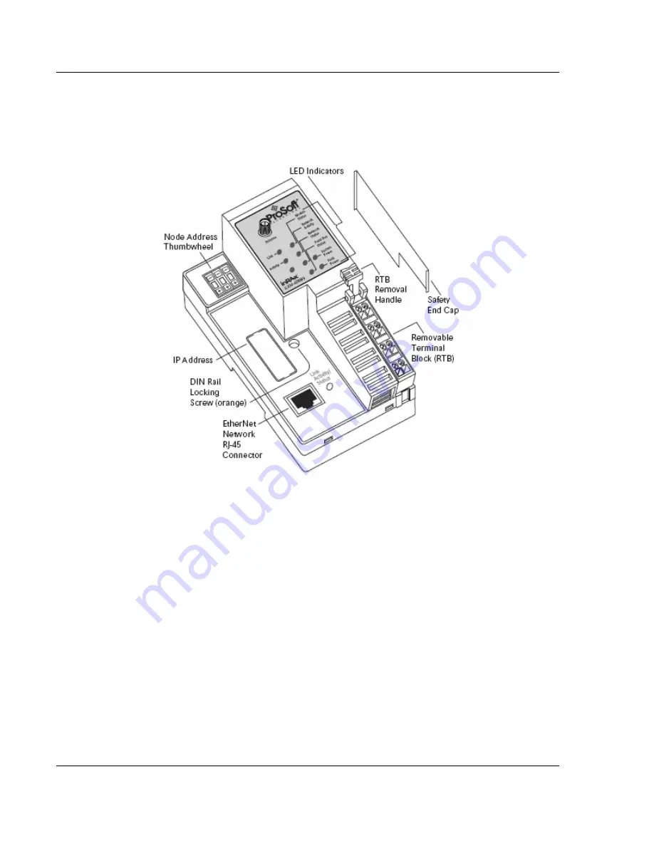 ProSoft Technology inRA-x ILX34-AENWG Setup Manual Download Page 16