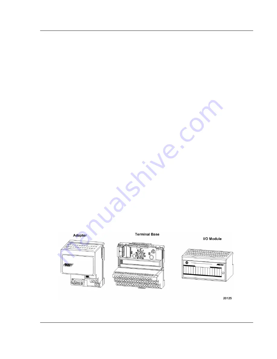 ProSoft Technology inRAx 3170-PDP User Manual Download Page 11