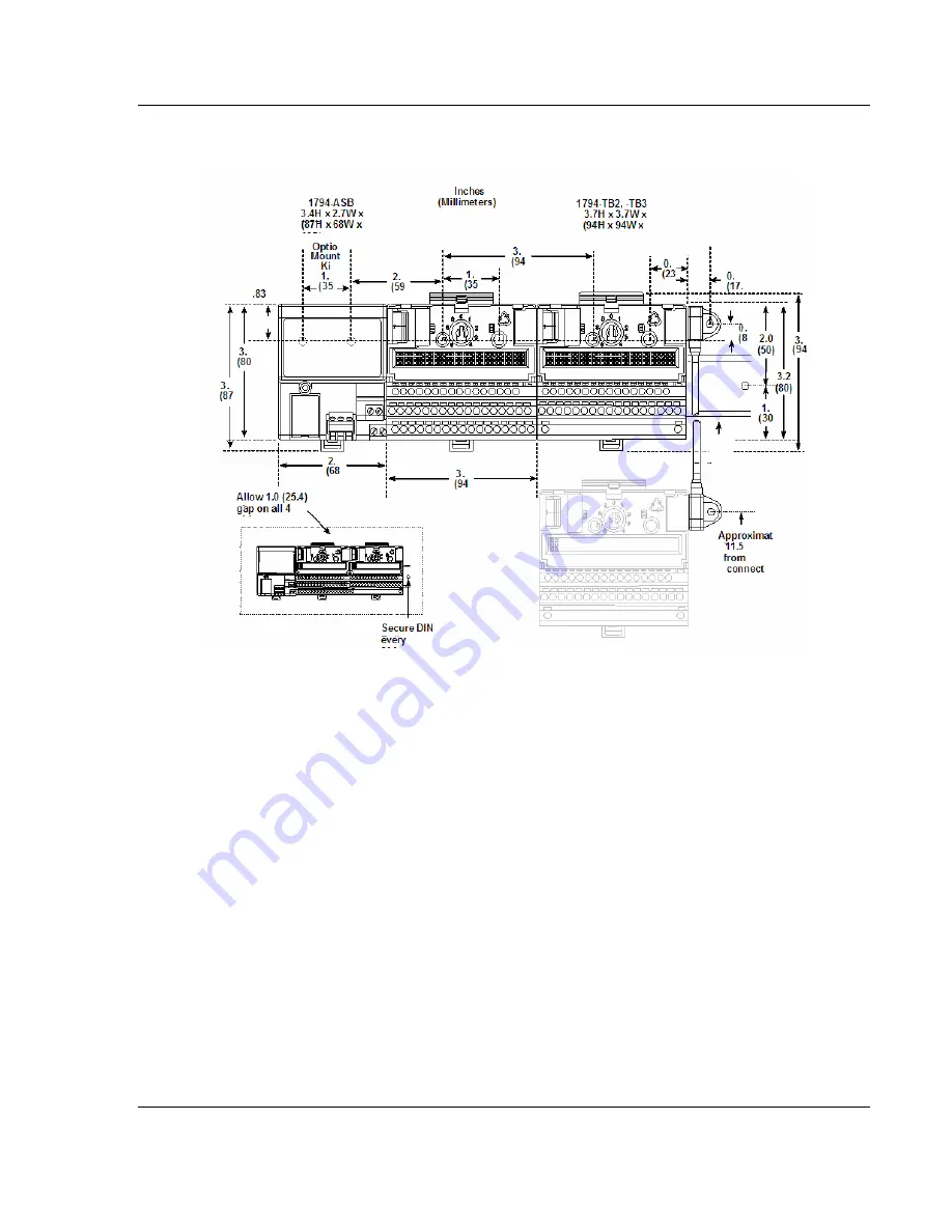 ProSoft Technology inRAx 3170-PDP User Manual Download Page 15