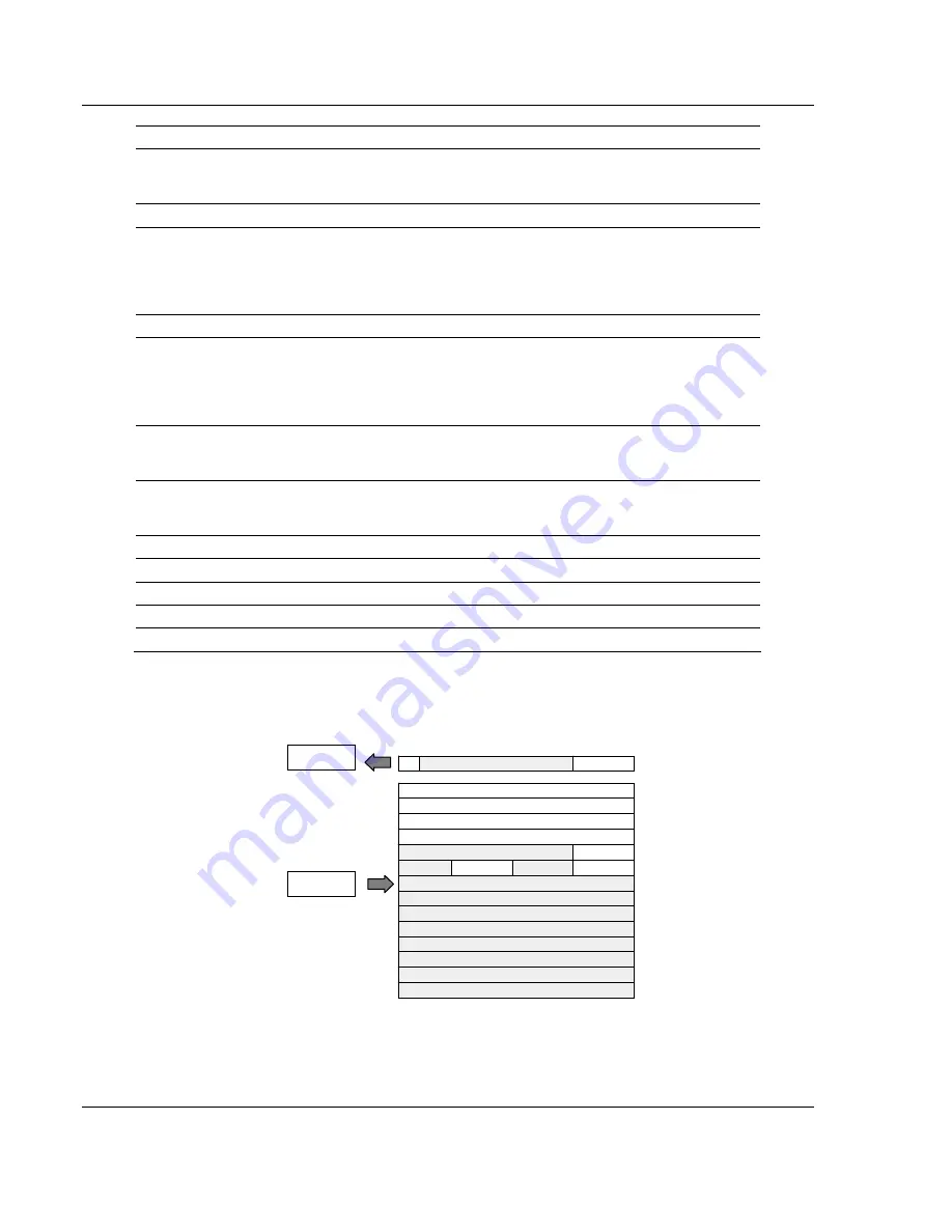 ProSoft Technology inRAx 3170-PDP User Manual Download Page 30