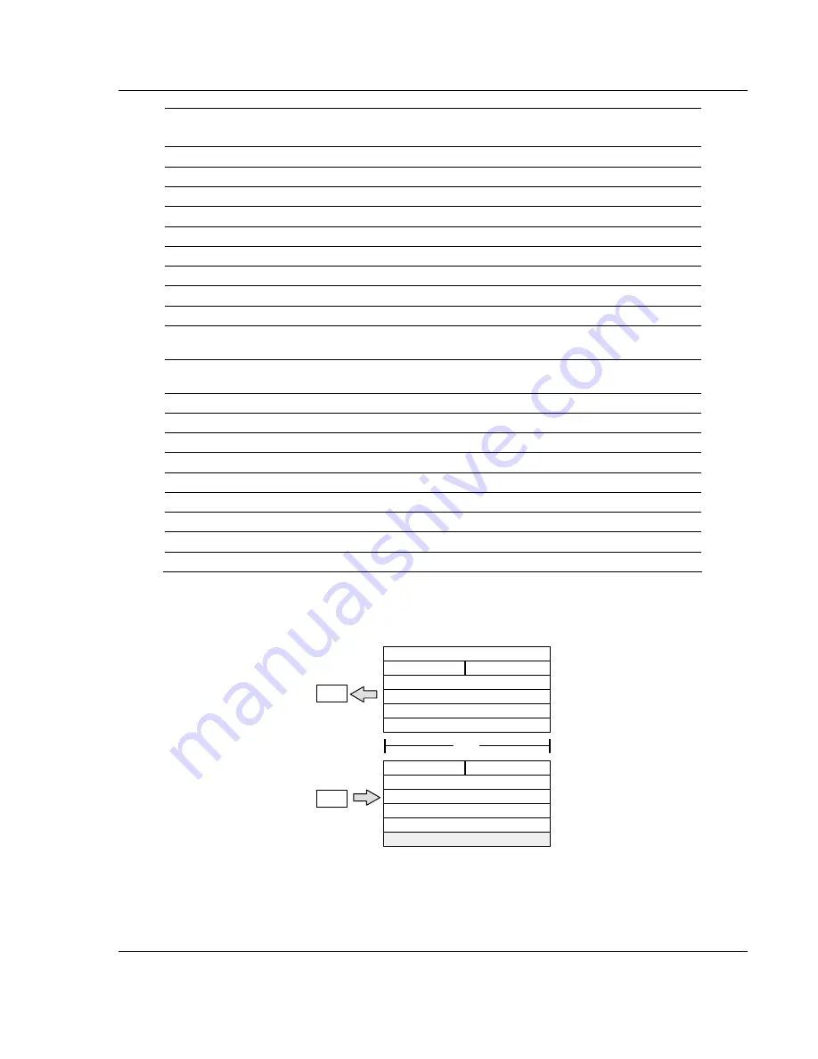 ProSoft Technology inRAx 3170-PDP User Manual Download Page 41