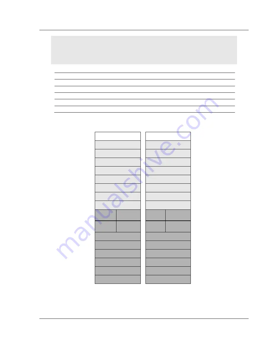 ProSoft Technology inRAx MVI46-PDPMV1 User Manual Download Page 67