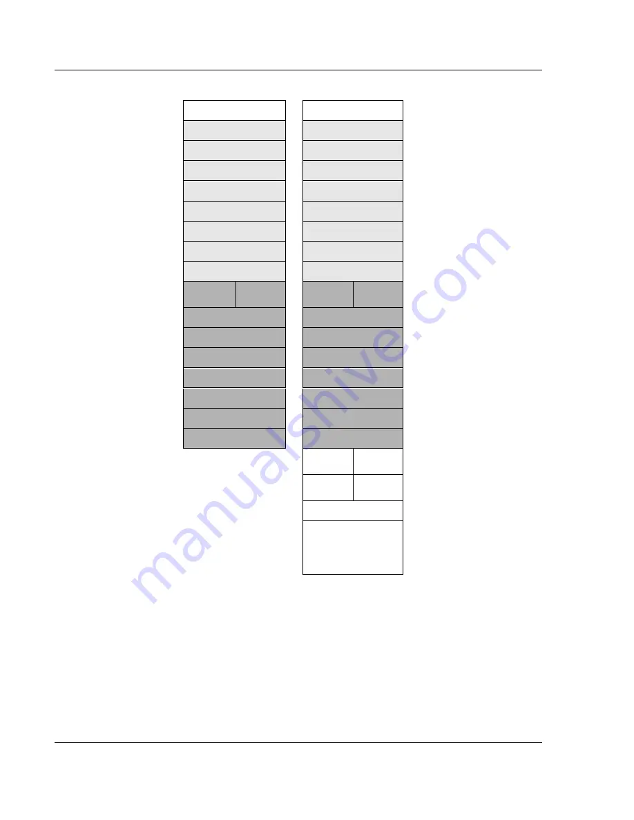 ProSoft Technology inRAx MVI46-PDPMV1 User Manual Download Page 70