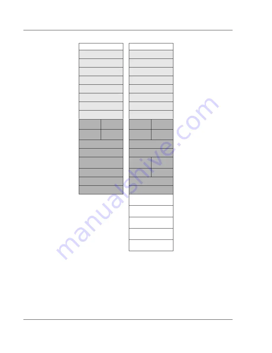 ProSoft Technology inRAx MVI46-PDPMV1 User Manual Download Page 78