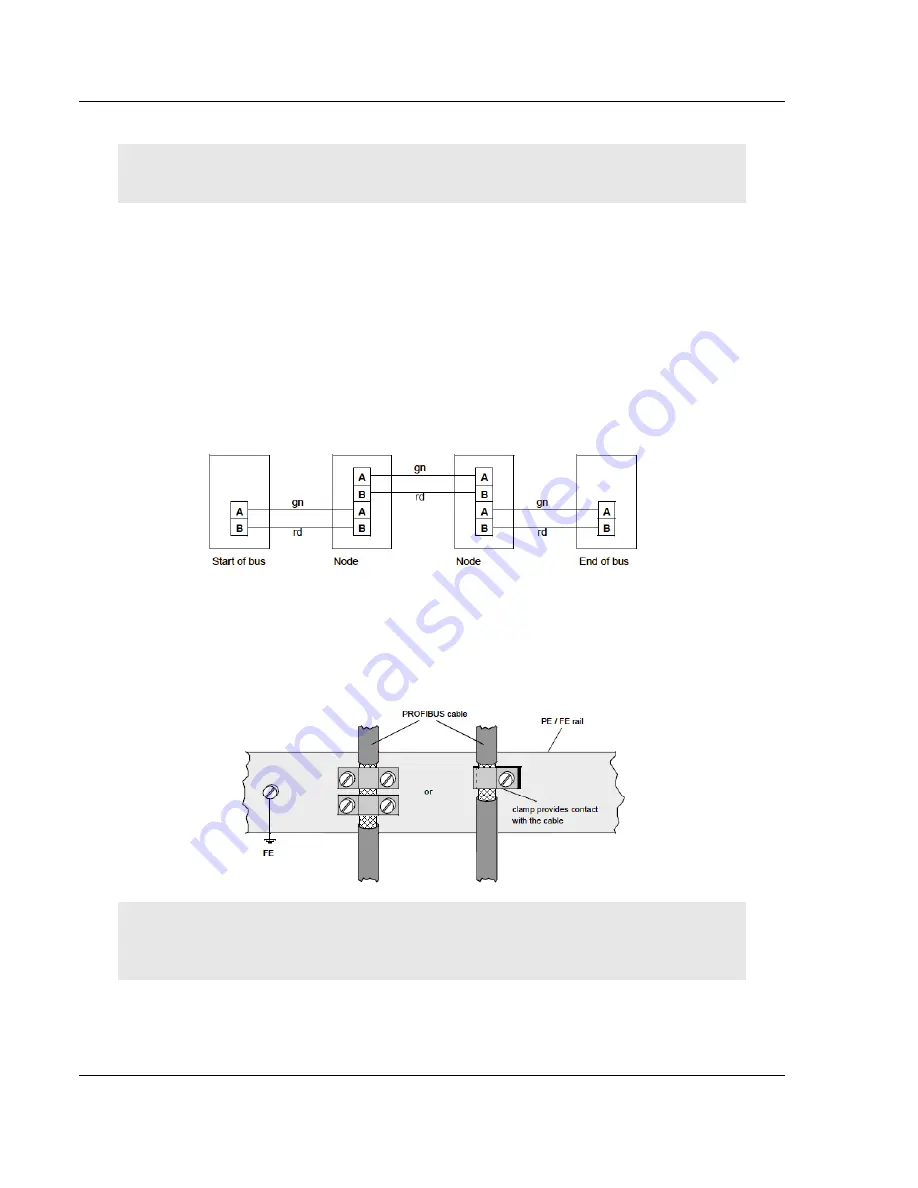 ProSoft Technology inRAx MVI46-PDPMV1 User Manual Download Page 148