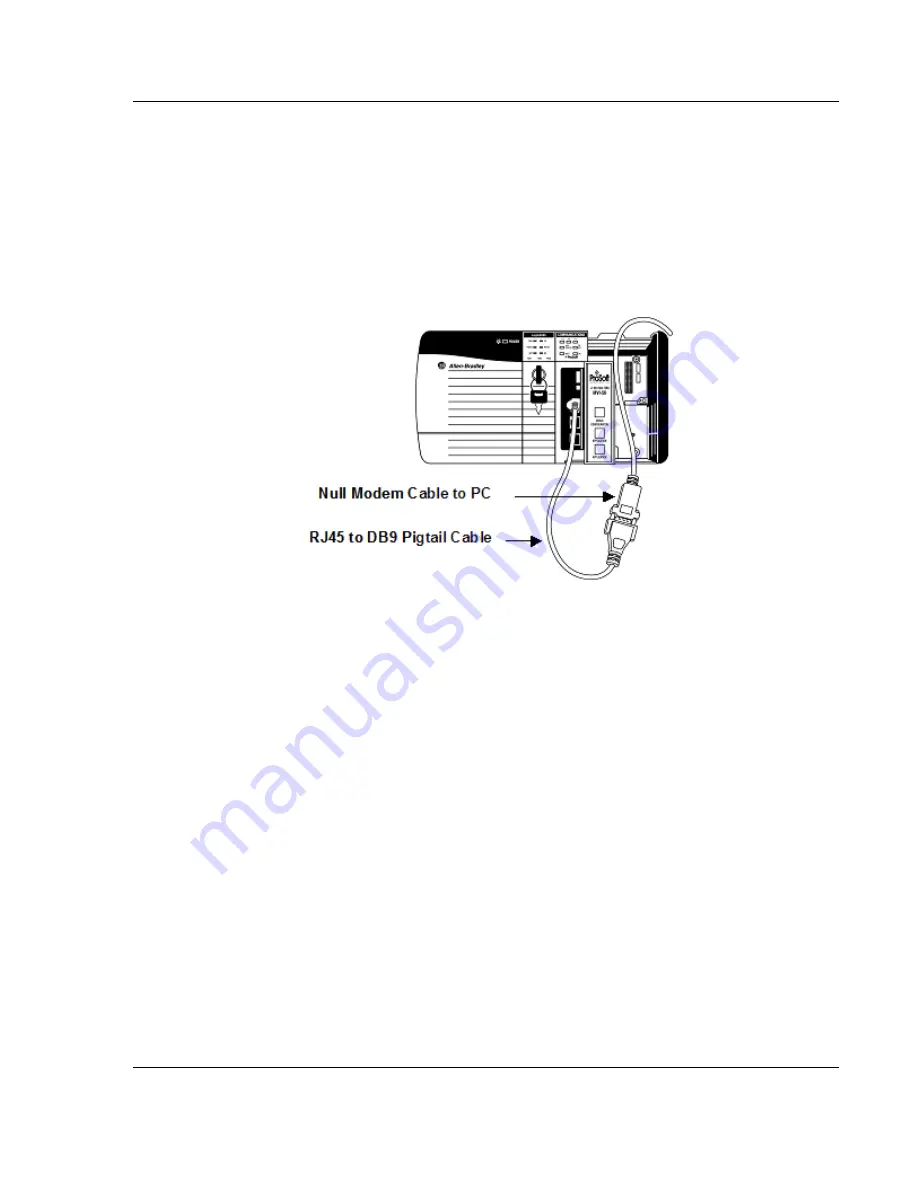 ProSoft Technology inRAx MVI56-CAS User Manual Download Page 17