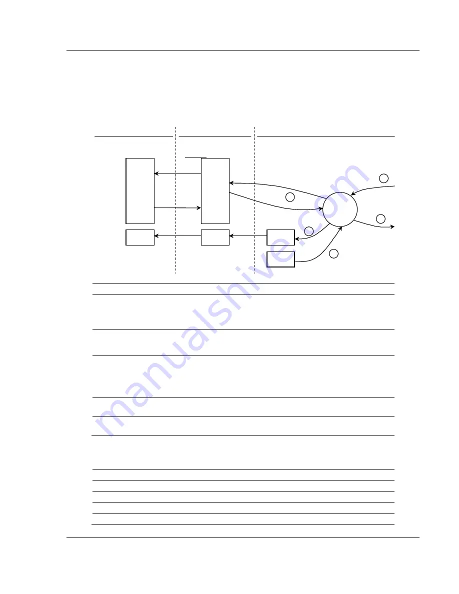 ProSoft Technology inRax MVI56-DH485R Скачать руководство пользователя страница 65