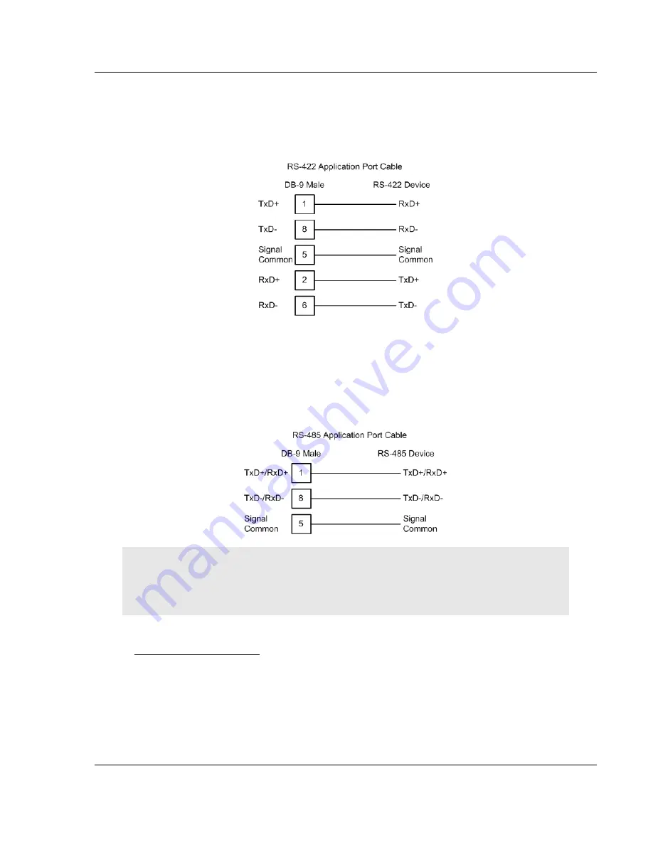 ProSoft Technology inRAx MVI56-DNP User Manual Download Page 157