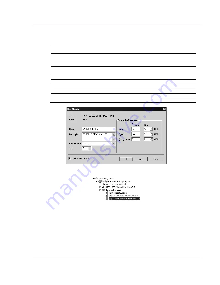 ProSoft Technology inRax MVI69-PDPMV1 User Manual Download Page 29