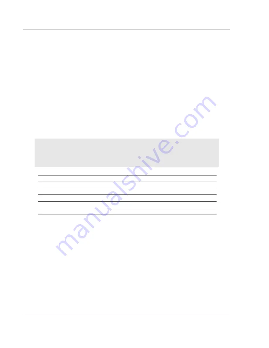 ProSoft Technology inRax MVI69-PDPMV1 User Manual Download Page 90