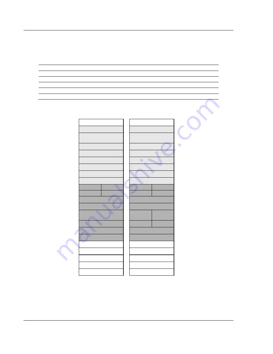 ProSoft Technology inRax MVI69-PDPMV1 User Manual Download Page 108