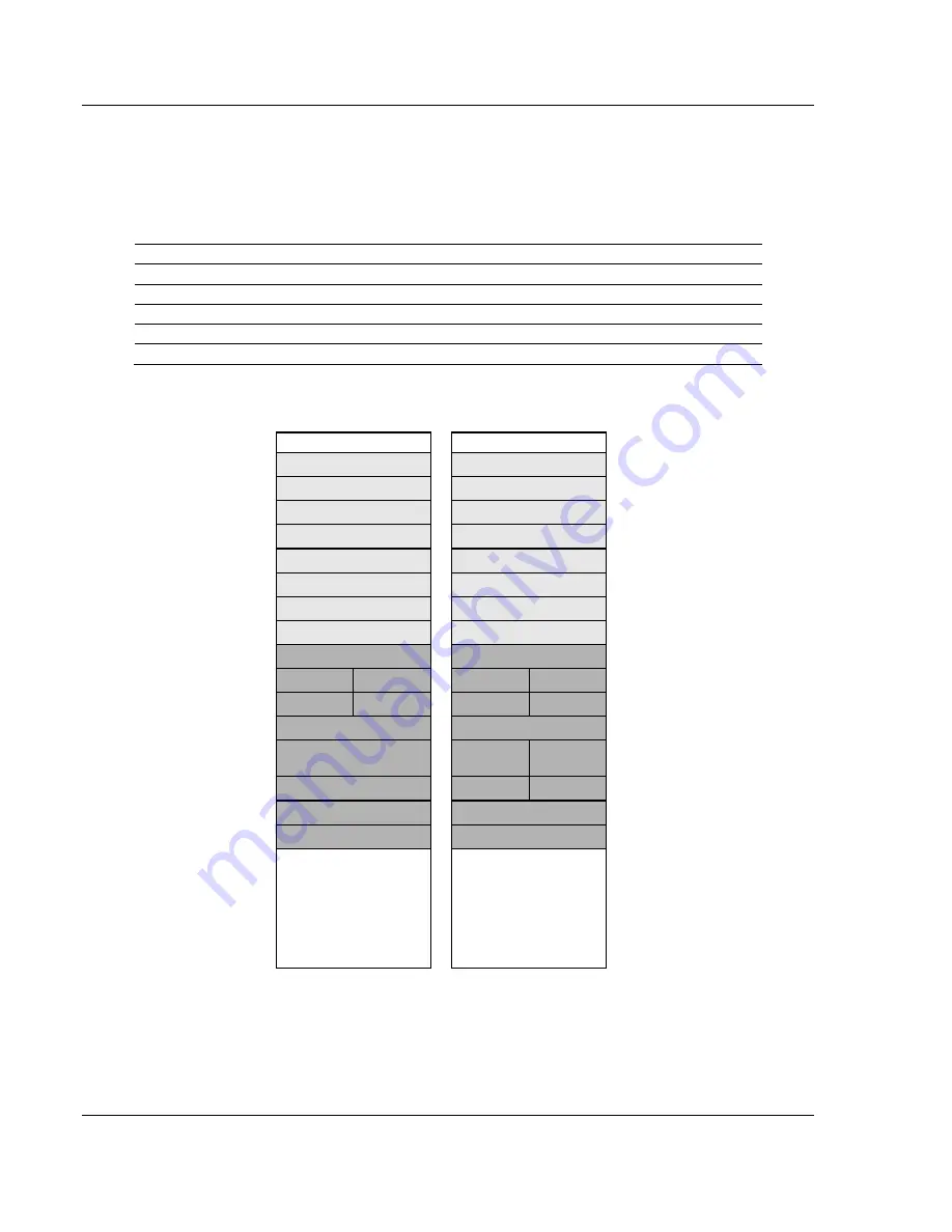 ProSoft Technology inRax MVI69-PDPMV1 User Manual Download Page 118