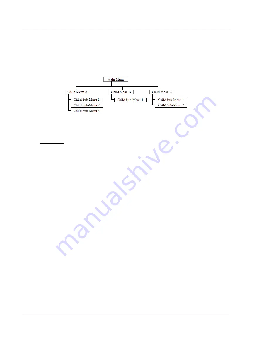 ProSoft Technology inRax MVI69-PDPMV1 User Manual Download Page 150