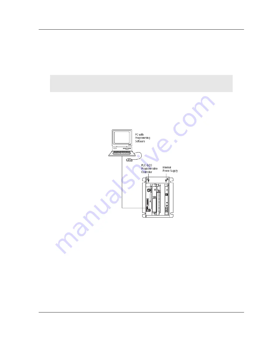 ProSoft Technology InRax MVI71-DNPSNET User Manual Download Page 13