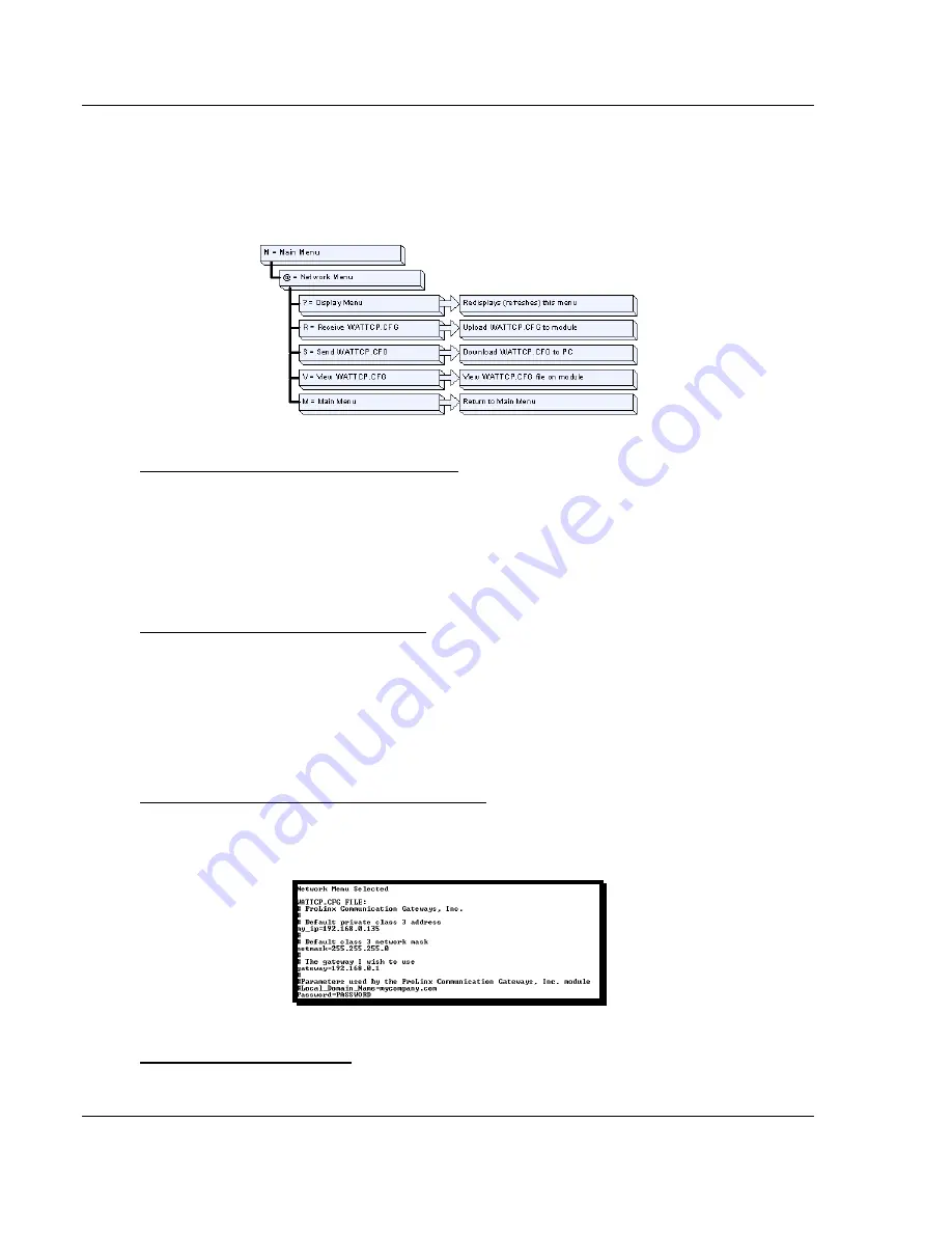 ProSoft Technology InRax MVI71-DNPSNET User Manual Download Page 42