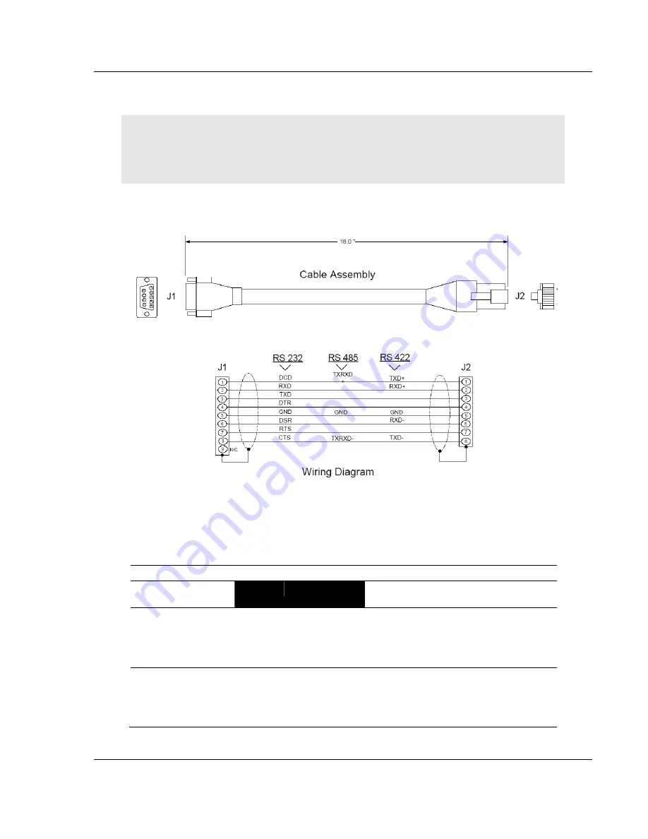 ProSoft Technology InRax MVI71-DNPSNET Скачать руководство пользователя страница 65