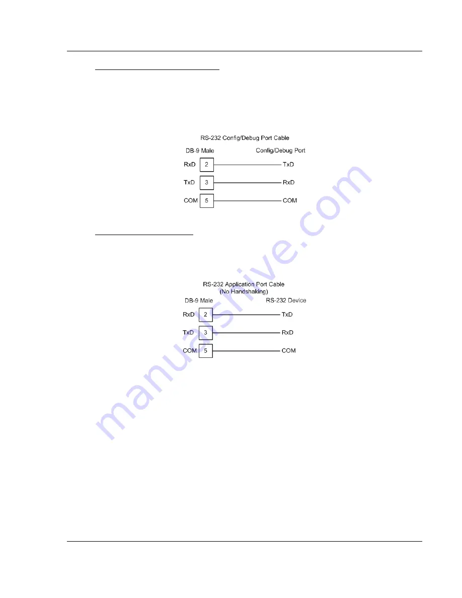 ProSoft Technology InRax PC56 Скачать руководство пользователя страница 13