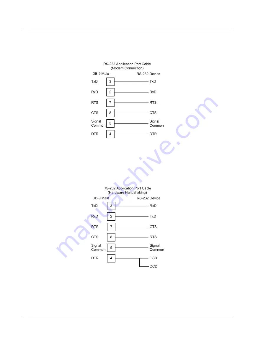 ProSoft Technology InRax PC56 Quick Start Manual Download Page 14