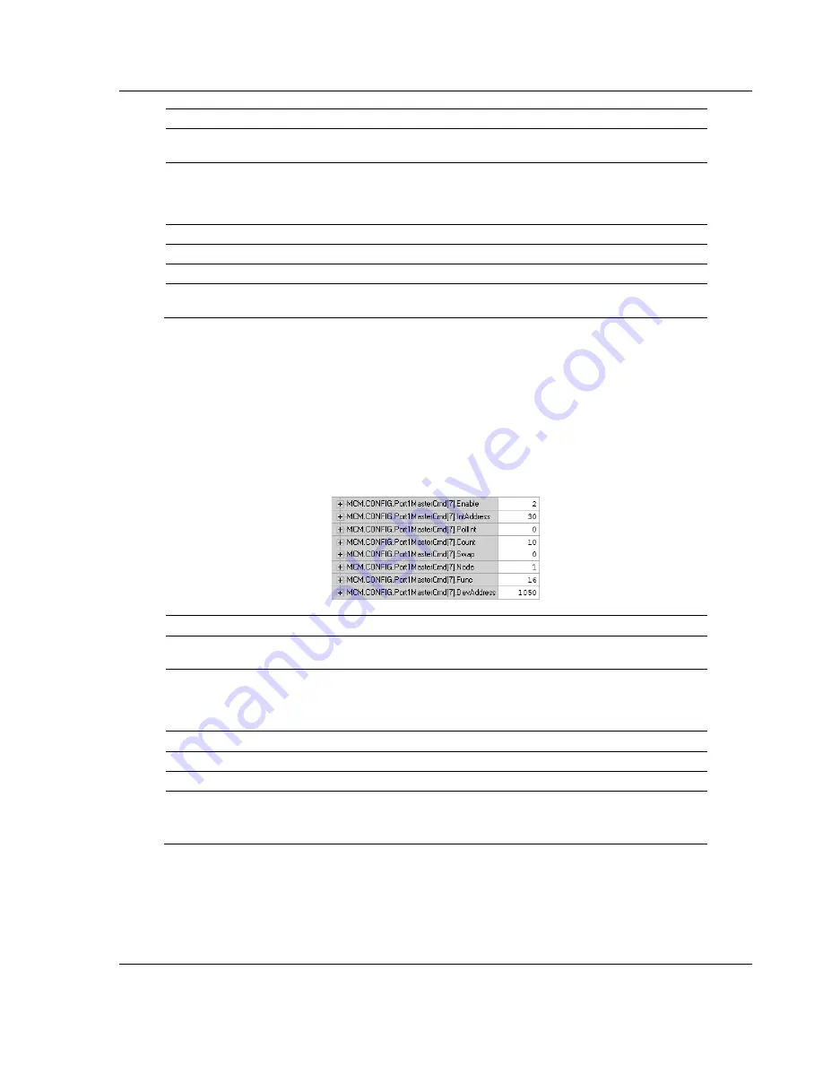 ProSoft Technology MVI56-MCM User Manual Download Page 39