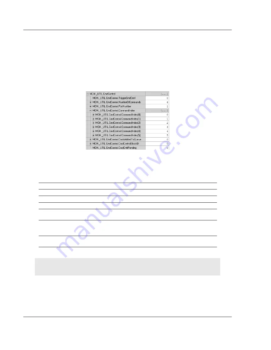 ProSoft Technology MVI56-MCM User Manual Download Page 46