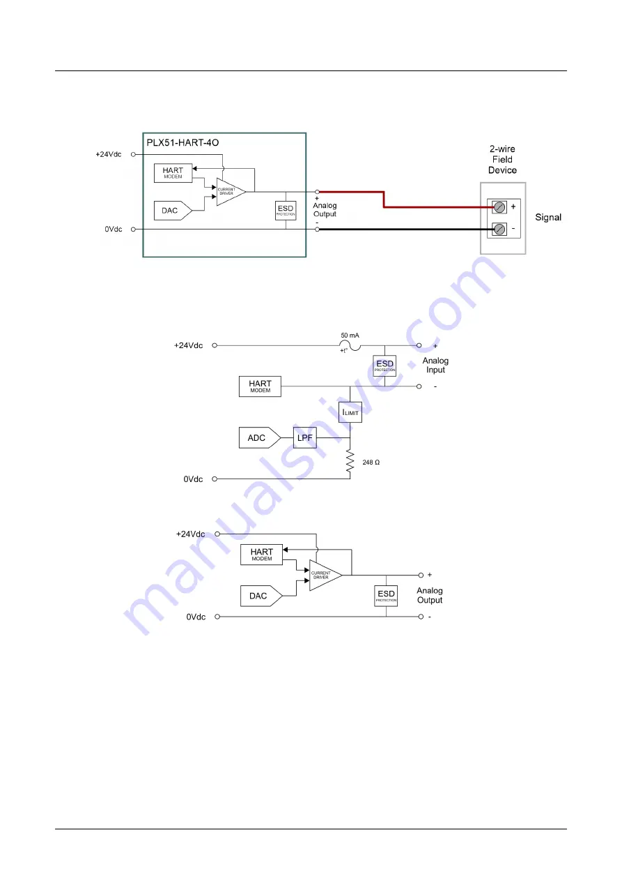 ProSoft Technology PLX51-HART-4I Скачать руководство пользователя страница 14