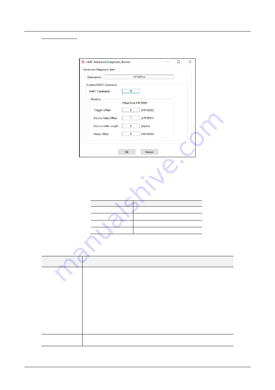 ProSoft Technology PLX51-HART-4I User Manual Download Page 35