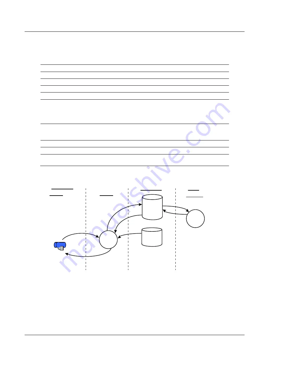 ProSoft Technology ProLinx PDPM Protocol Manual Download Page 10