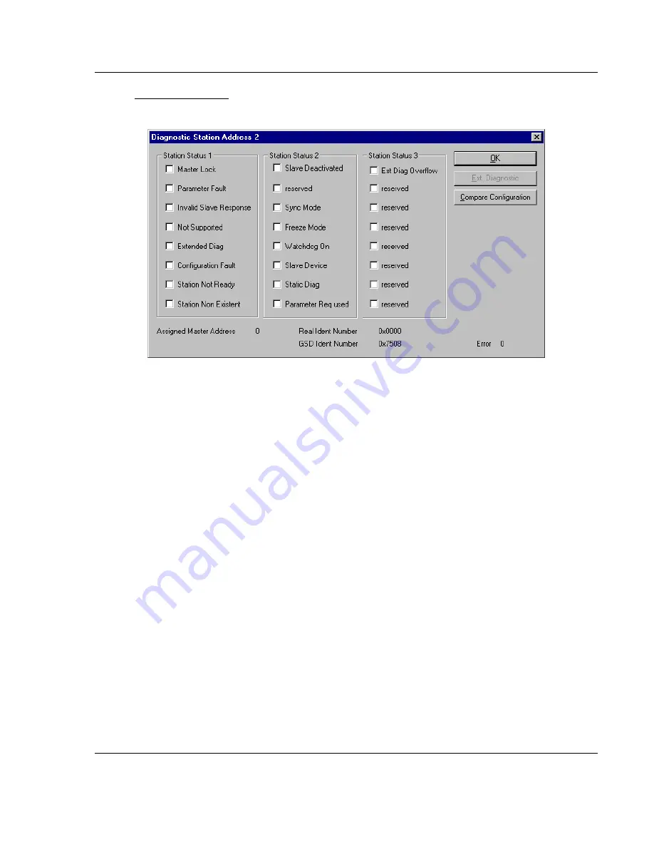 ProSoft Technology ProLinx PDPM Protocol Manual Download Page 35