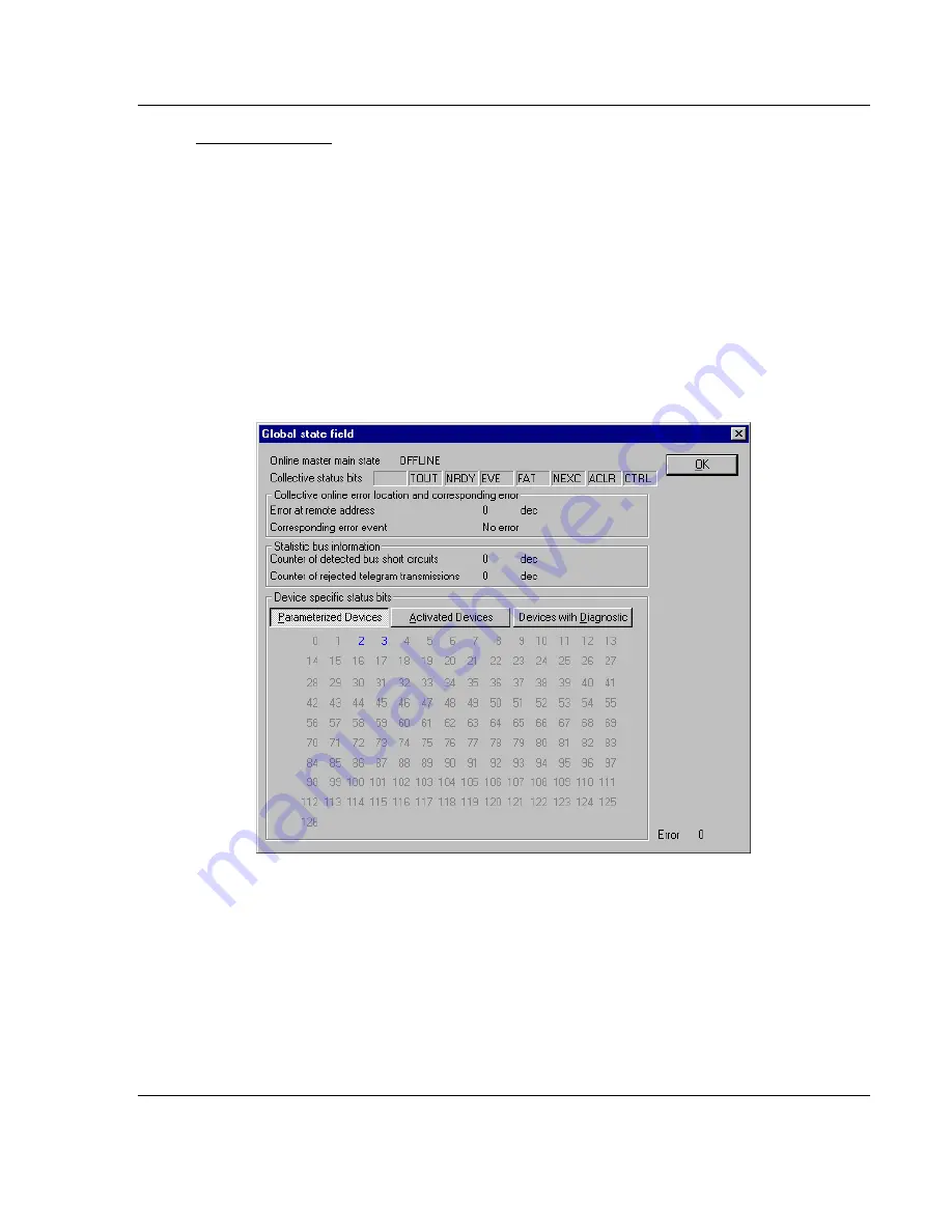 ProSoft Technology ProLinx PDPM Protocol Manual Download Page 39