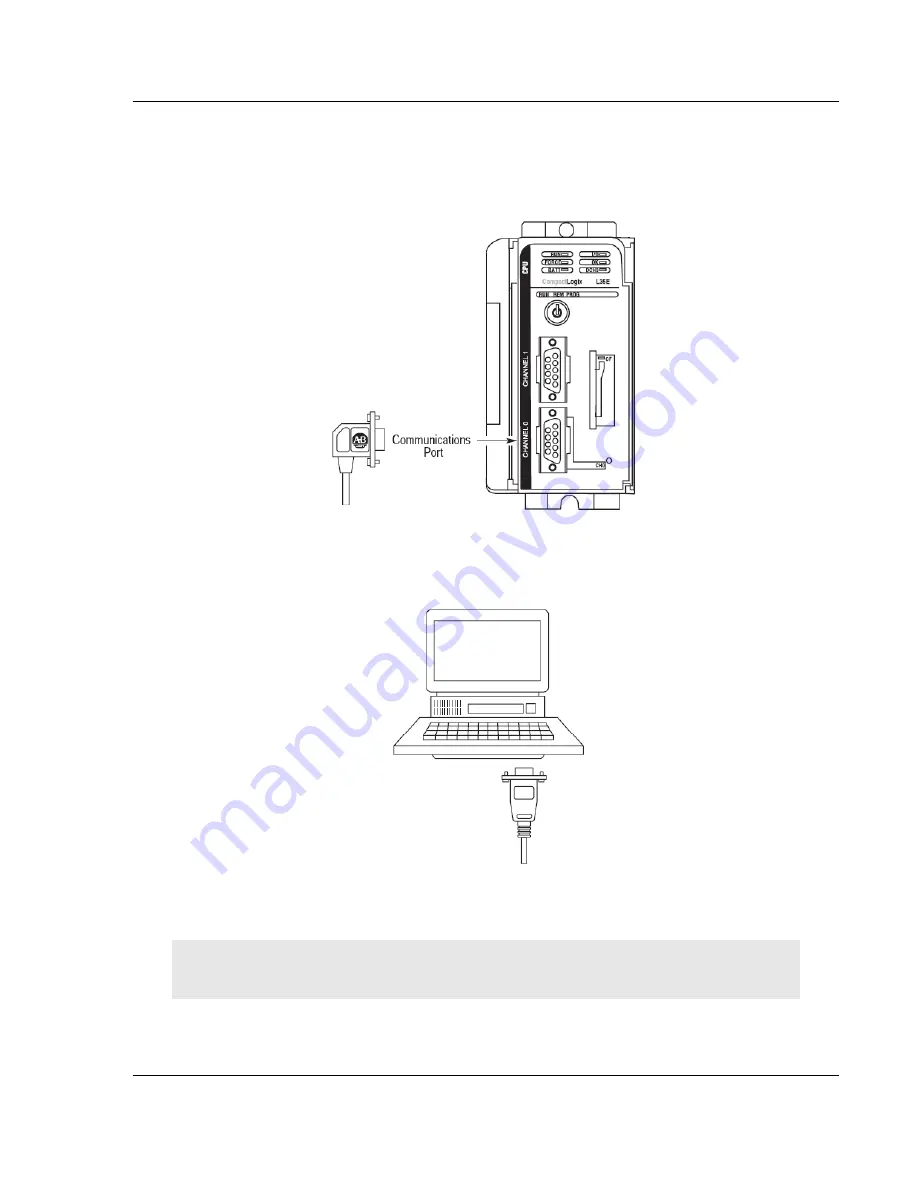 ProSoft Technology PS69-DPS User Manual Download Page 13