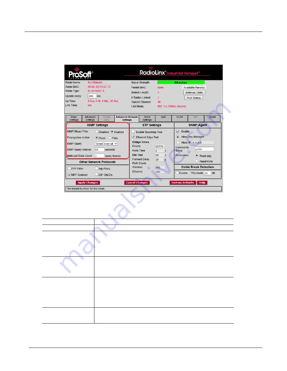 ProSoft Technology RadioLinx RLX2-IHA Скачать руководство пользователя страница 99