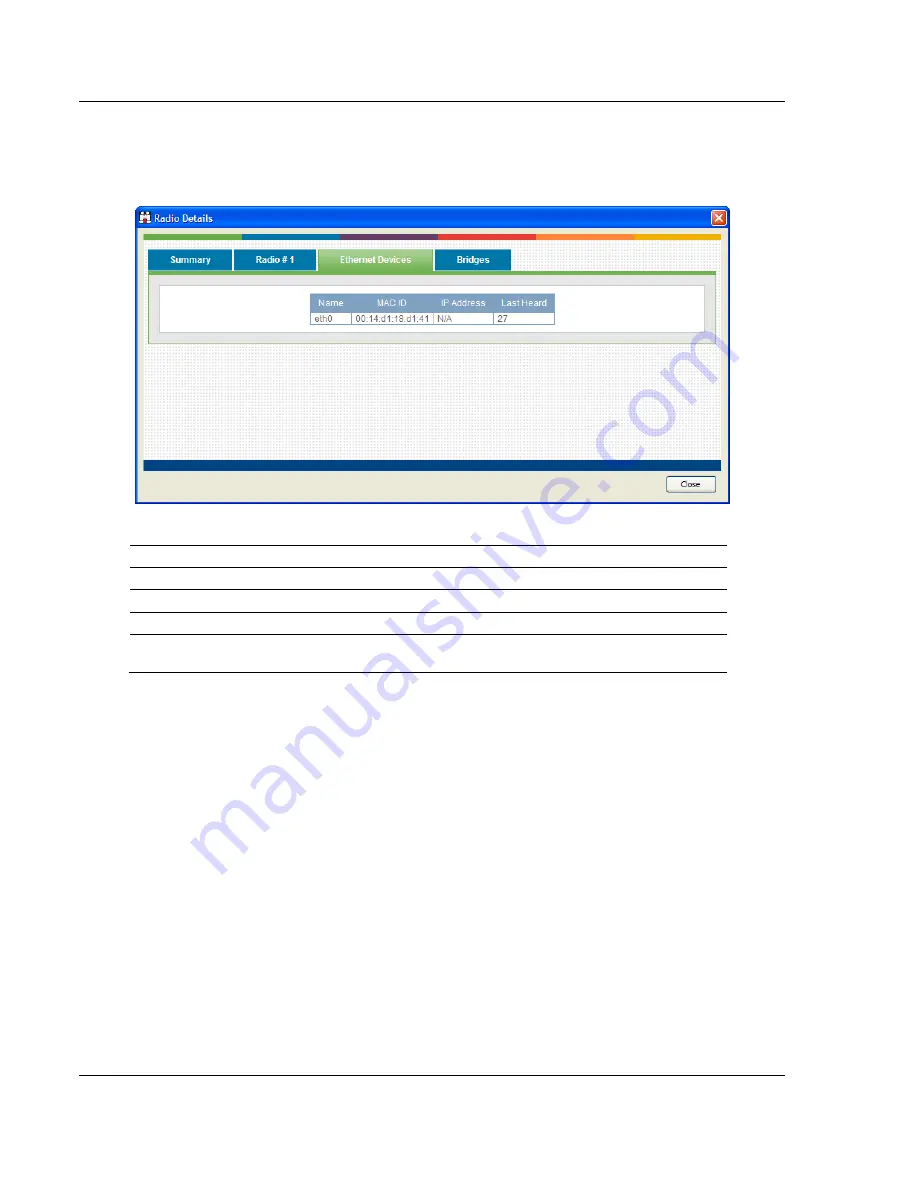 ProSoft Technology RadioLinx RLXIB-ICN User Manual Download Page 96