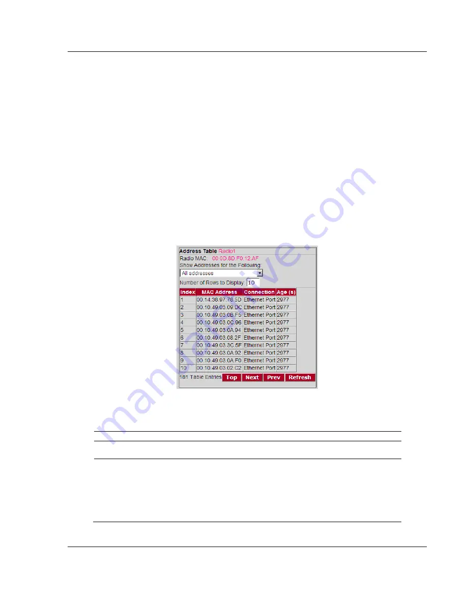 ProSoft Technology RadioLinx RLXIB-IHW-66 User Manual Download Page 37