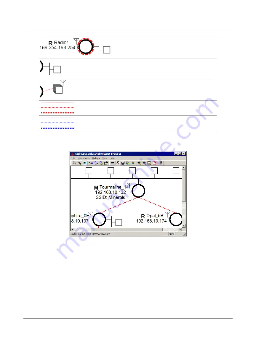 ProSoft Technology RadioLinx RLXIB-IHW-66 Скачать руководство пользователя страница 76